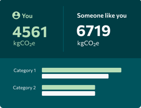 Endpoint - Compare C - Someone like you (detailed)-1