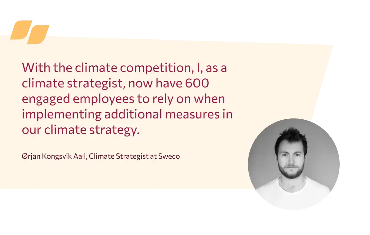 Climate strategist at Sweco used climate competitions to engage his employees. He said: With the climate competition, I, as a climate strategist, now have 600 engaged employees to rely on when implementing additional measures in our climate strategy.