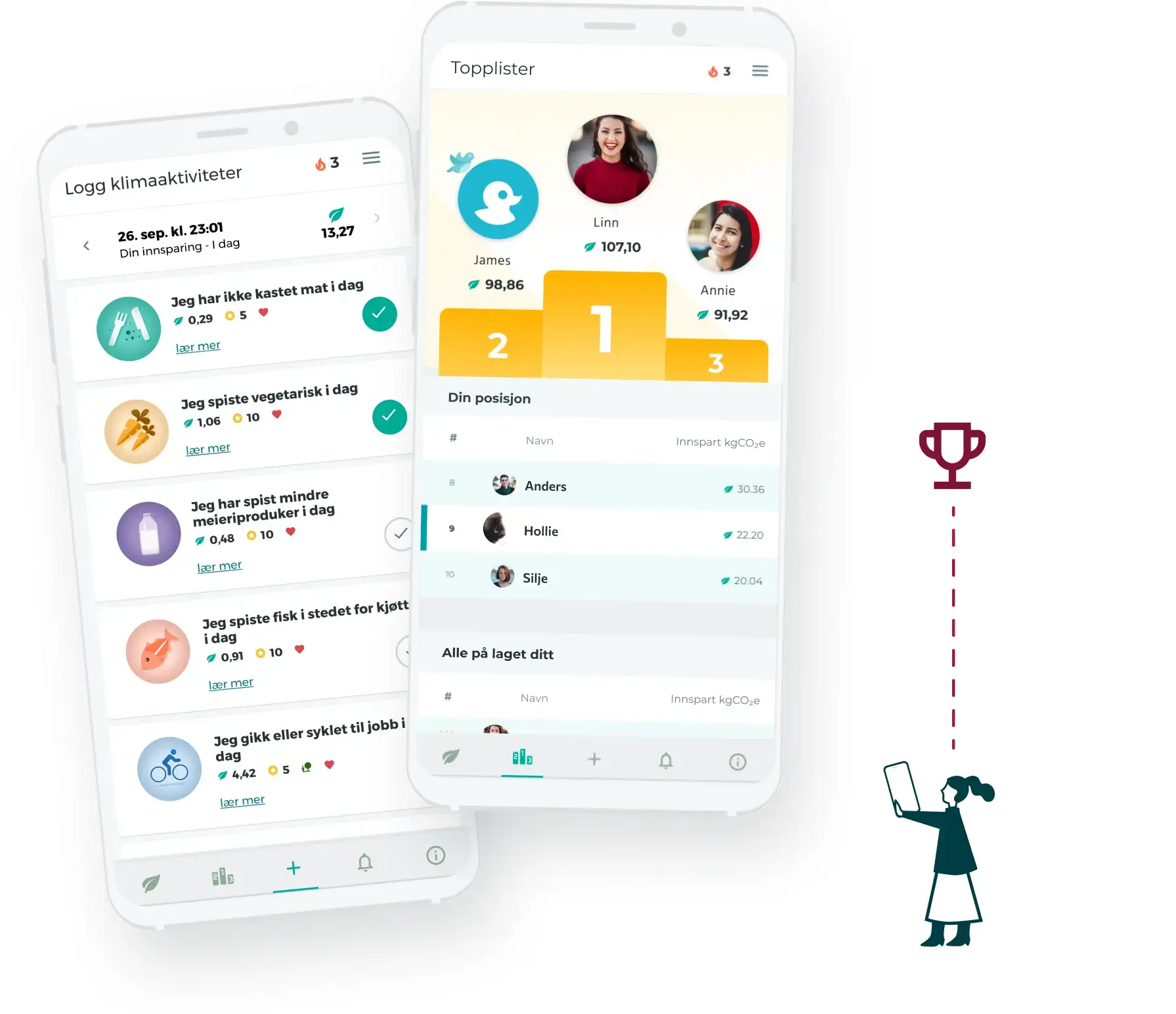 In the competitions, you can easily access the website and log your activities on your phone, PC or tablet. Log that you cycle to work, go to a leisure activity or similar and see what you can save, every time you do something for the climate and sustainability.